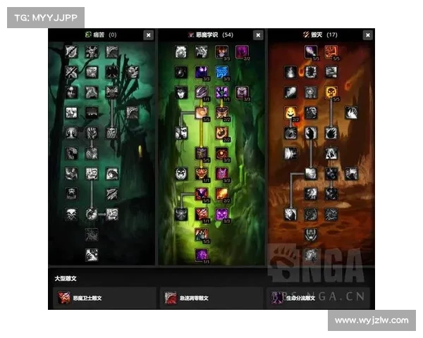 魔兽世界技能等级展示：探索角色实力的最佳方式